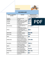 Vocabulary: Words TV Programs (Nouns) Meaning