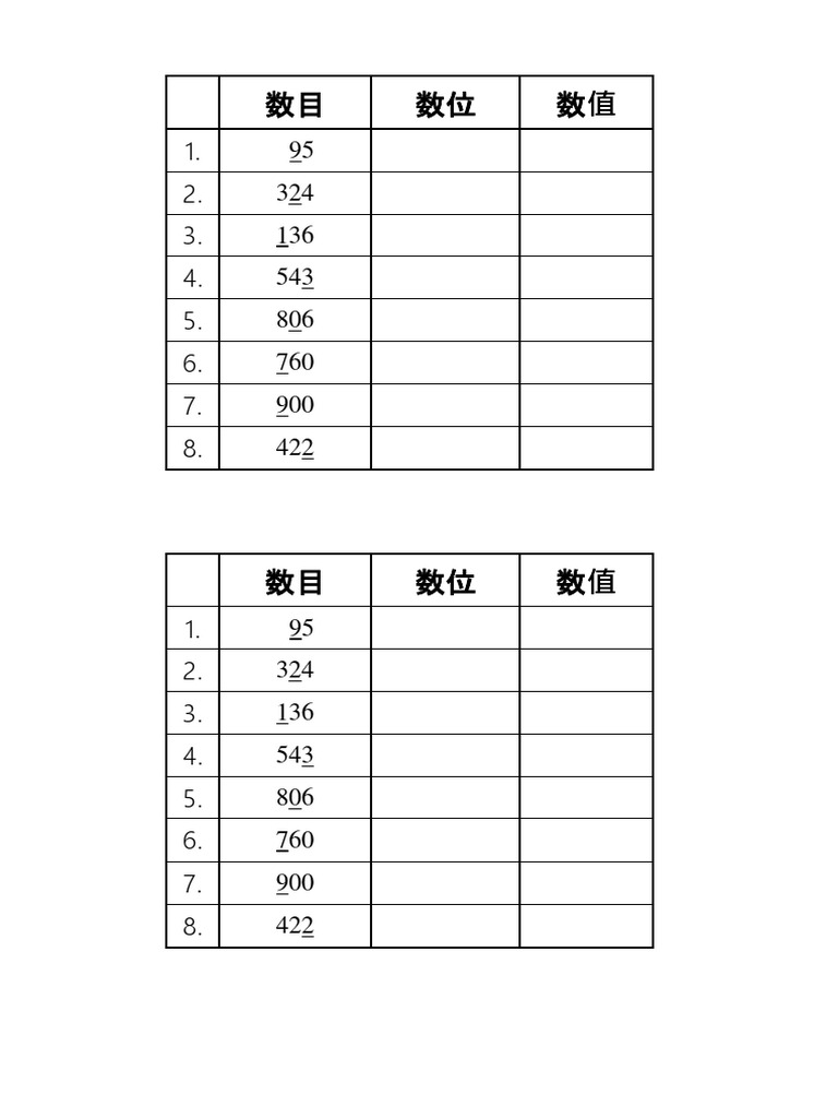 二年级数位数值练习