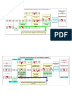 DIAGRAMA DE RECORRIDO DE VIGAS.xlsx