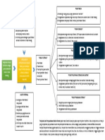 Strategi Pengembangan Perpustakaan