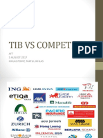TIB vs Competitors: Takful Ikhas, AIA, Prudential, Great Eastern