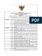 Kepmenpan No. 128 Tahun 2004 Tentang Jabatan Fungsional Peneliti Dan Angka Kreditnya