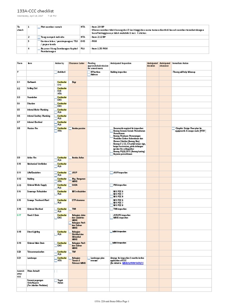 133A - 224 Unit Strata Office CCC Checkilist | PDF | Business