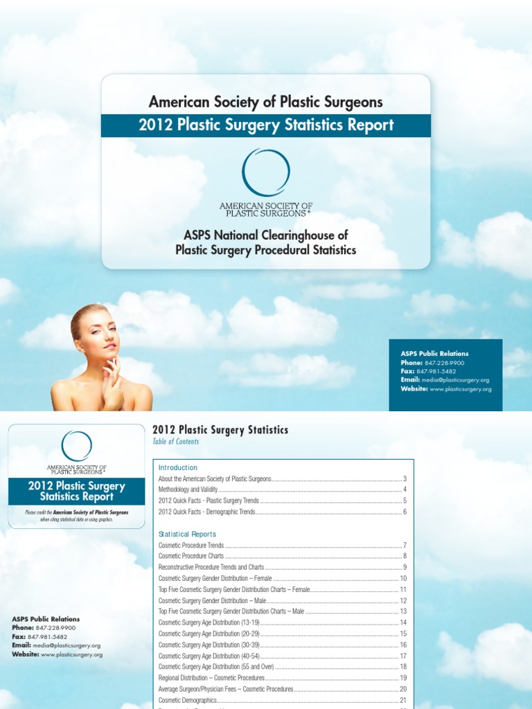 Full Plastic Surgery Statistics Report PDF Plastic Surgery Surgery