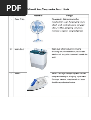 Alat Elektronik Yang Menggunakan Energi Listrik Pdf