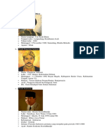 Biografi Pahlawan