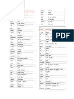 N5 Vocabulary