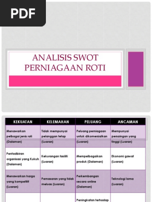 Analisis Swot Perniagaan Roti Pdf