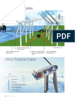 Wind Farm Cable