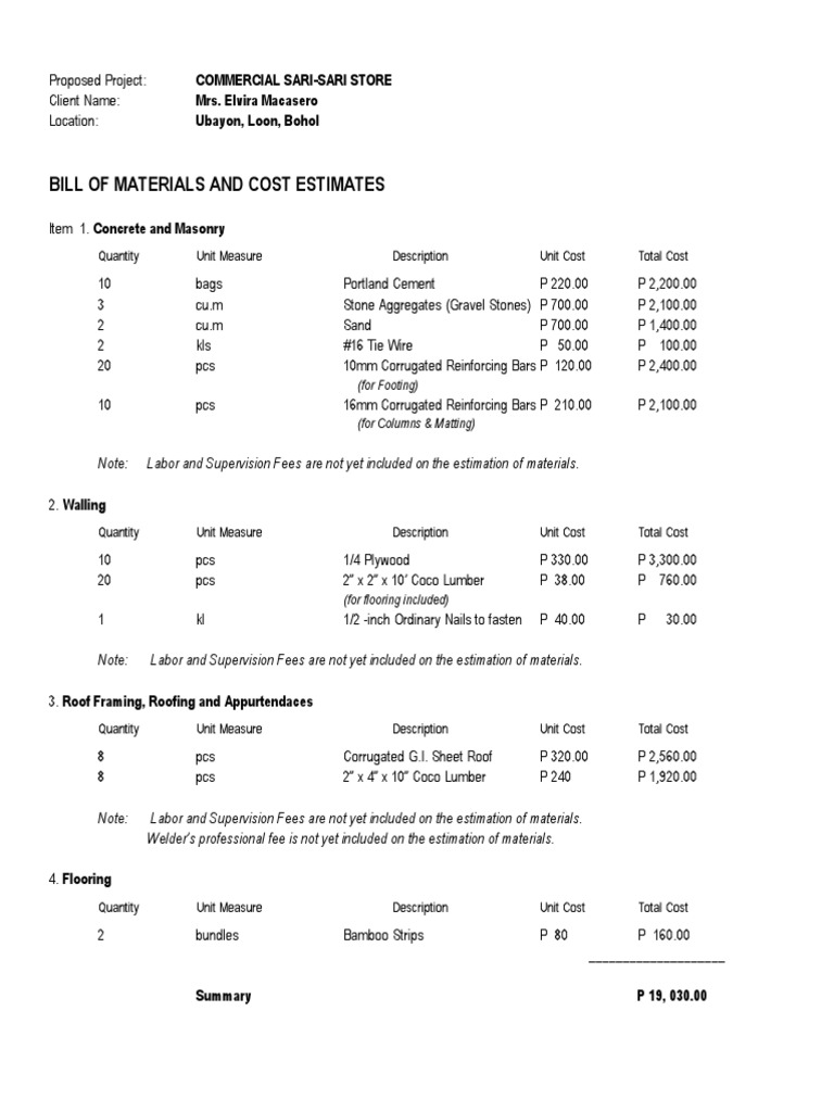 Bill of Materials and Cost Estimates (Sample) Masonry Art Media