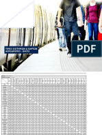 Times Aerodromio Kiato Eisithria Kai Kartes PDF