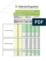 CP Comparador de Taxas LCI LCA LFT CDB Poupanca FundosDI