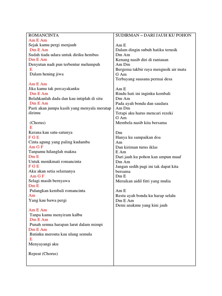 Kord Gitar Sem Akhir Pdf