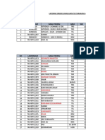 10 Juli 2017 TSL-TRD-NNK