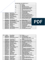 TOP 1% STUDENTS LIST