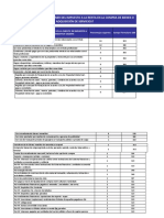 Tabla Del I.R.F 2014