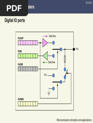 Assembly Language Programming 02pdf Assembly Language - 