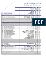 Lasting Smile Dental Lab Price List (Special Offer)