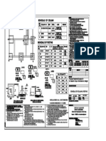 Schedule of Column Footing-Model