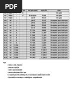 Trading Plan Dolar - WM Manhattan