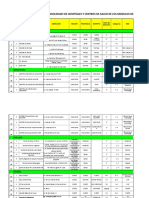 Directorio Diresa 2016