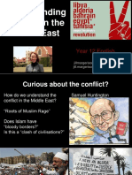 Understanding Conflict in The Middle East: Year 12 English