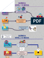 Imagen Visual Diagnostica Quimica