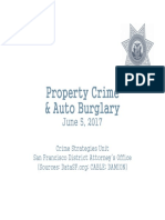 PropertyCrime AutoBurg 2014 April2017 BOS