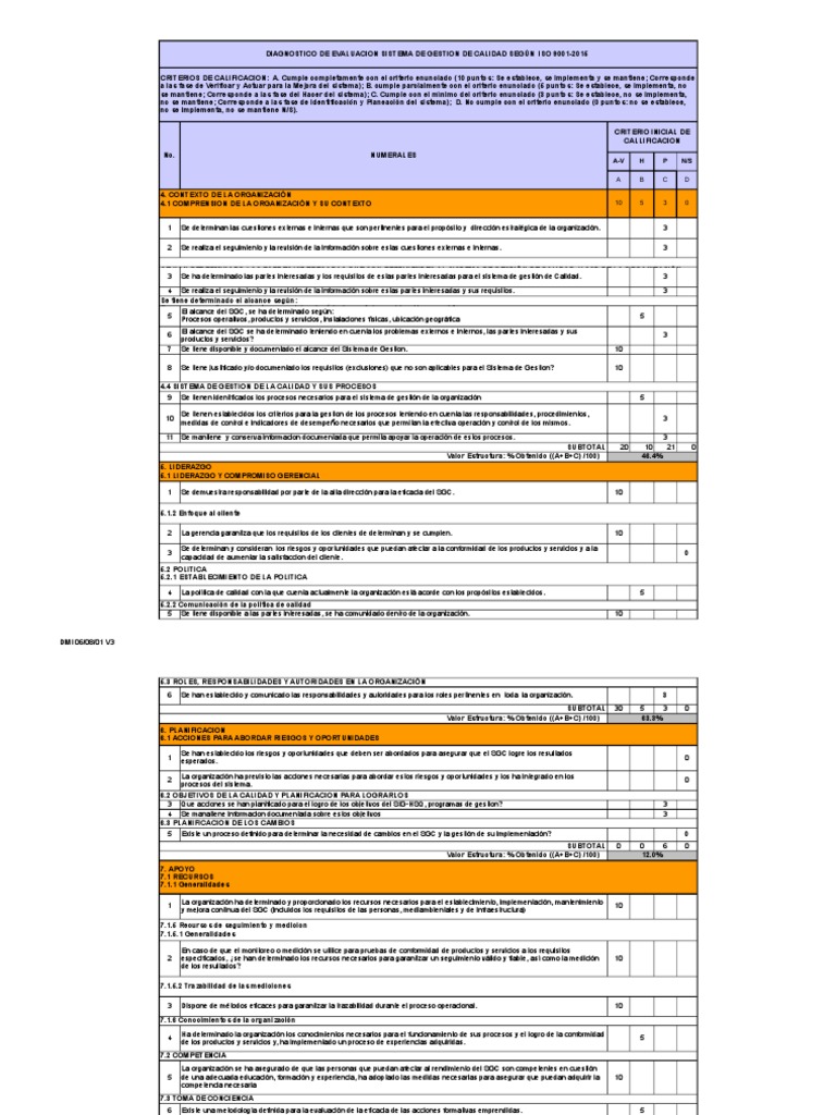 Check List Iso 9001-2015 Auditoria | PDF | Calidad (comercial ...