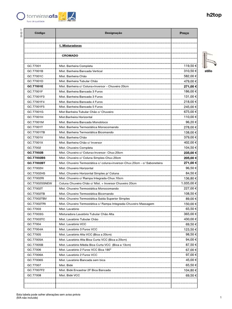 Tabela De Preços Sucata Em Portugal 2020