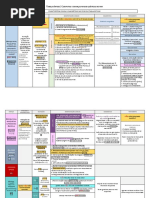Cilipatias-e-doenças-quísticas-renais-Tabela-Síntese-Rui-Flores.pdf