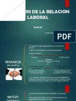 Extinción de La Relación Laboral 