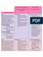 hailleebeijer-001-assessmentindicators-goodcopy - google docs