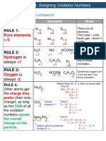 Tool Assigningoxidationnumbers