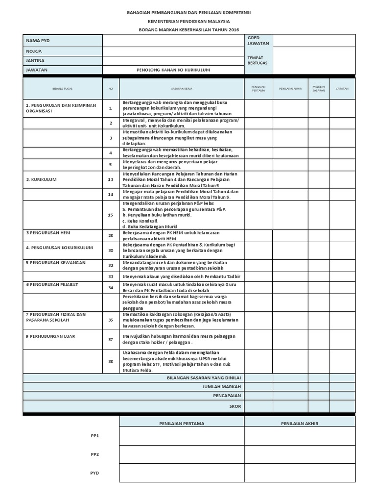 Borang Keberhasilan Pk Kokurikulum 2020