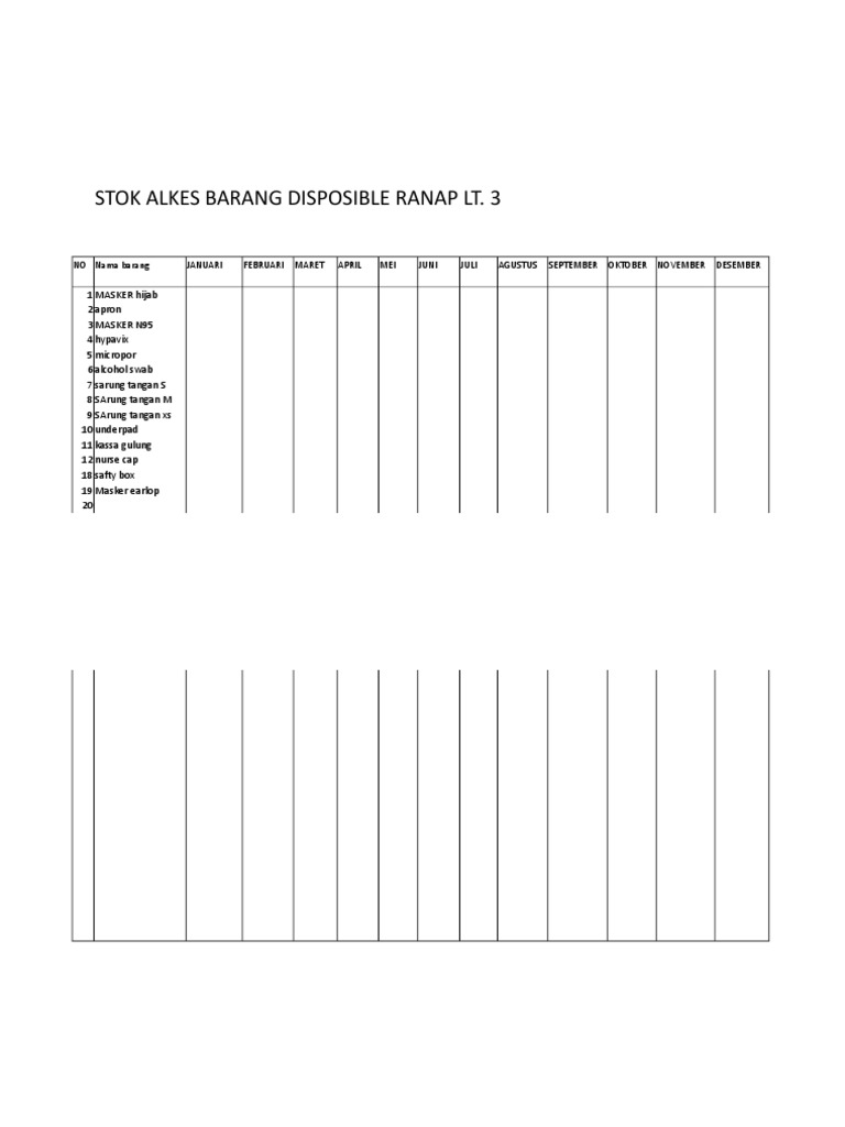 Stok Alkes Barang Disposible Ranap Lt. 3 | PDF