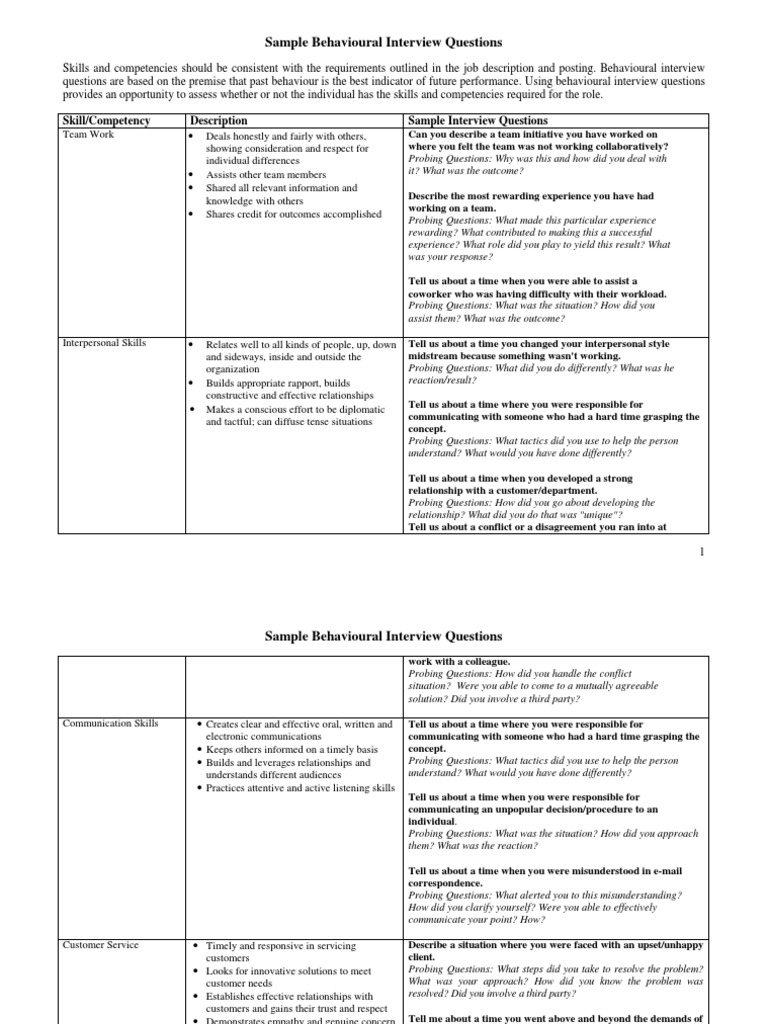 Sample behavioural interview questions 1 73 pdf job interview 