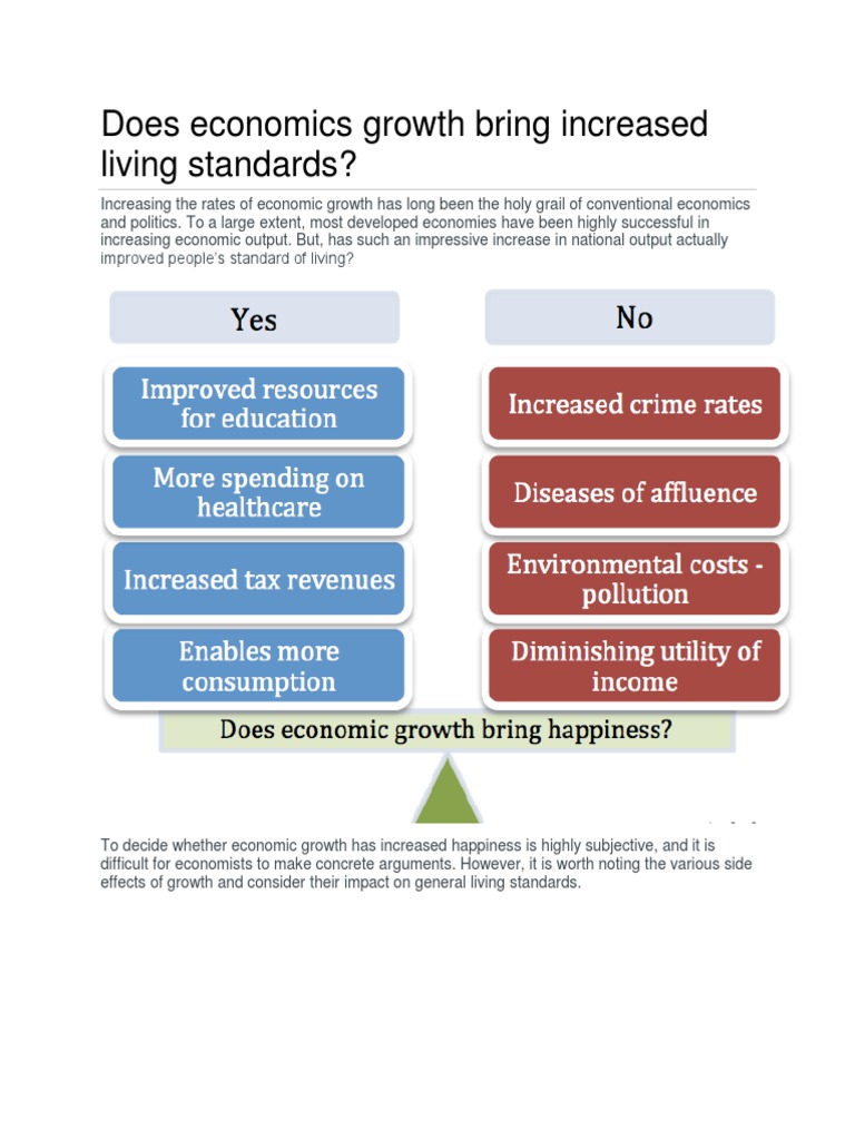 Does Economics Growth Bring Increased Living Standards Poverty