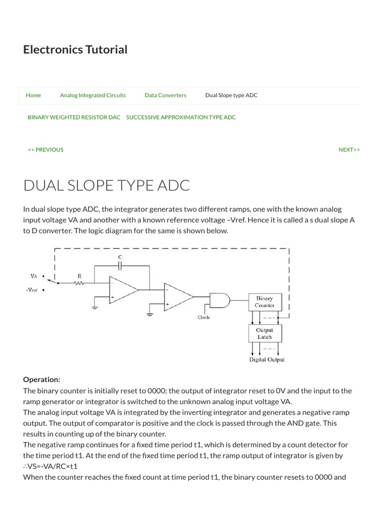 Dual Slope Type ADC Electronics Tutorial PDF Analog To Digital