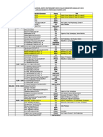 Jadwal Semester Ganjil