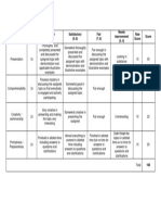 Rubrics For Reporting