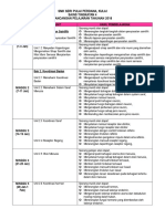 RPT Sains f5 & f4 2018