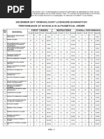 Download Crim1217 Pos p by PRC Board SN368980551 doc pdf
