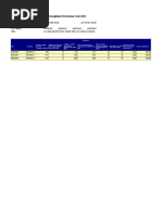 Container Loading List Summary | PDF