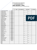 Daftar Hadir IPS 1 PDF