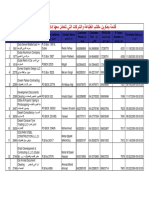 Dubai Companies List PDF