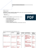 Plan de Interventie Personalizat Educatie Tehnologica