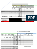 Project Management Template