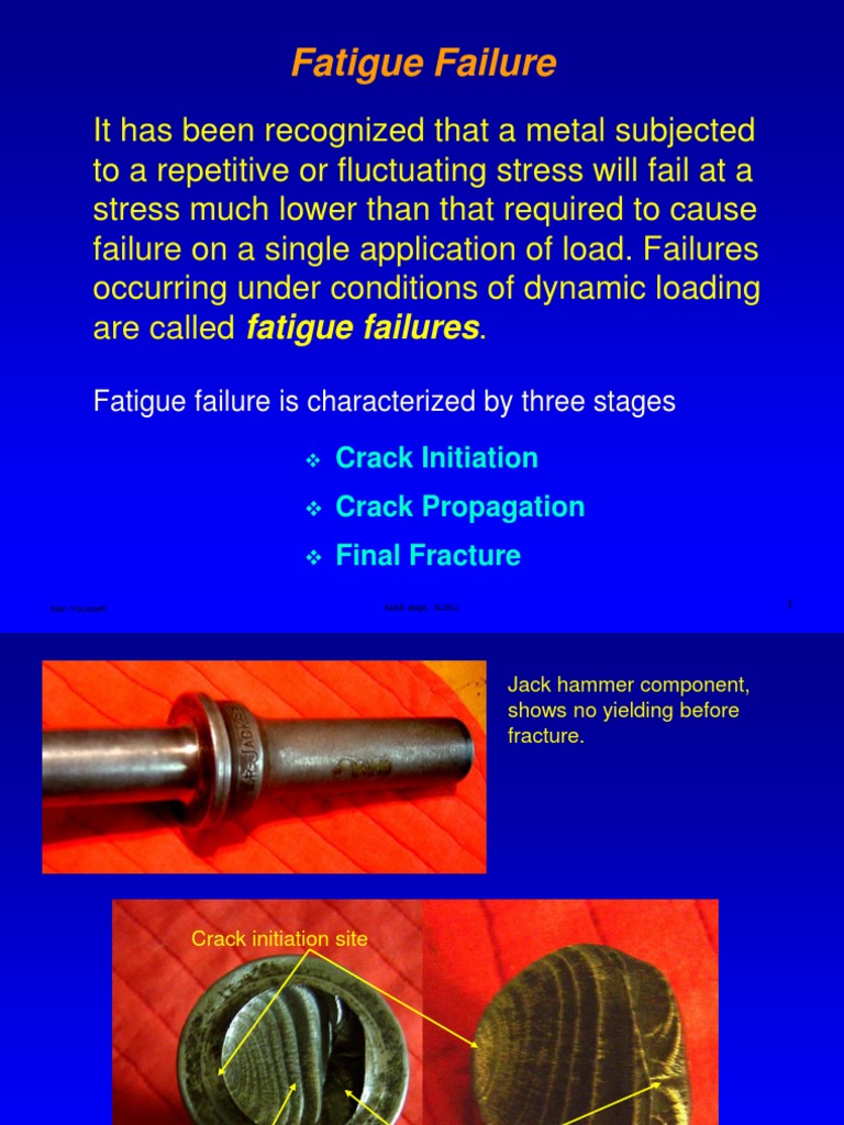 Fatigue Failure MATERIALS Fracture Fatigue (Material) Free 30day Trial Scribd