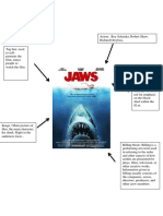 Film Poster Jaws